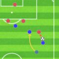 soccer-pitch-underlap