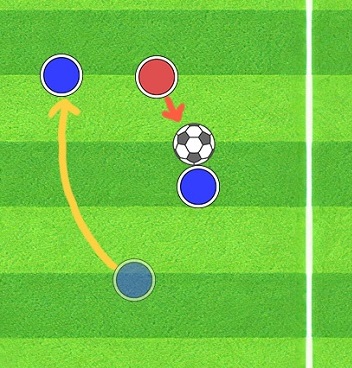soccer-pitch-underlap-focus